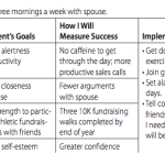 better-leader-example