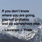 If you don't know where you are going, you will probably end up somewhere else. - Laurence J. Peter