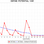 Personal Informatics for Self-Regulated Learning: Graph