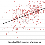 SamiInkinenEarlyMood
