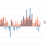 Fitbit vs Fuelband
