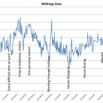 NancyD Mindfulness Weight