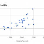 Fitbit-vs-Fuelband