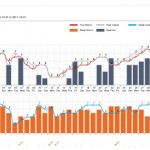 Preparing Your Mental State for Self-Tracking (Get Your Mood On: Part 3)