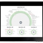 Roundup: Health and Medicine Tools
