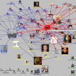 NodeXL maps of tweets about Quantified Self