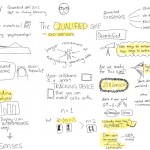 Sketchnotes: Closing plenary! Kevin Kelly