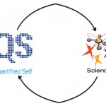 QS 101: The Science of Self Experimentation