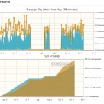 Numbers From Around the Web: Round 11