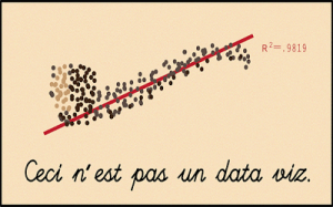 cecinestunedataviz