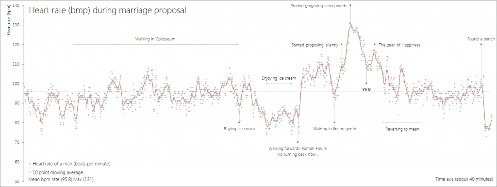 HR_proposal