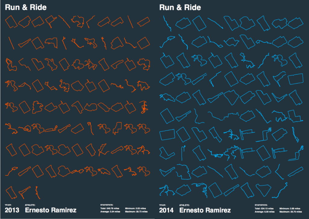 ER_RunRide2013-14