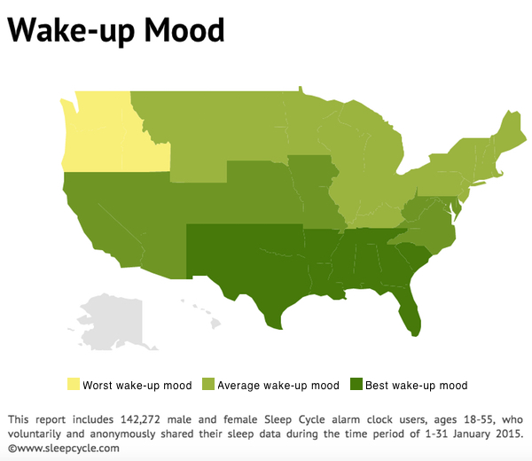 SleepCycle_US-Wake-Up-Mood