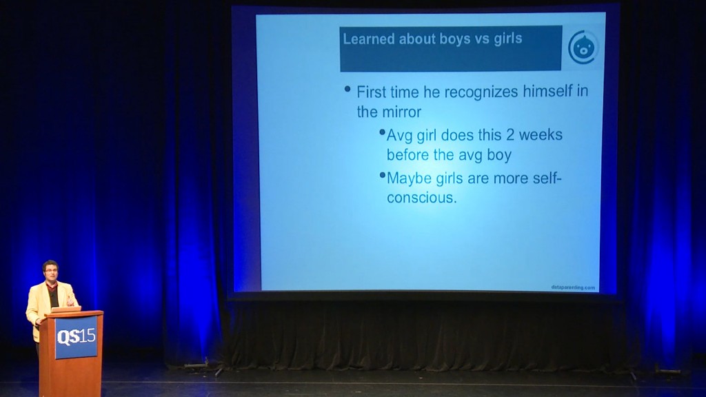 Morgan sharing one of his learnings that on average girls recognize themselves in a mirror 2 weeks before boys.