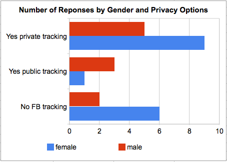 facebook poll 2.png